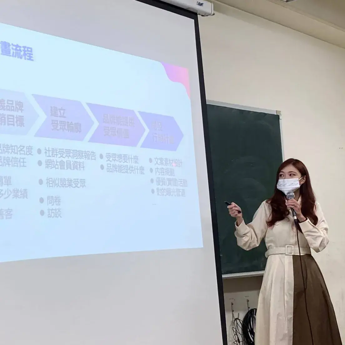 社群經營入門課